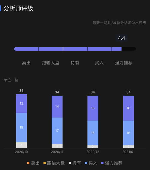 巨頭財(cái)報(bào)來(lái)襲 網(wǎng)絡(luò)與信息安全視角下的蘋果、微軟與特斯拉